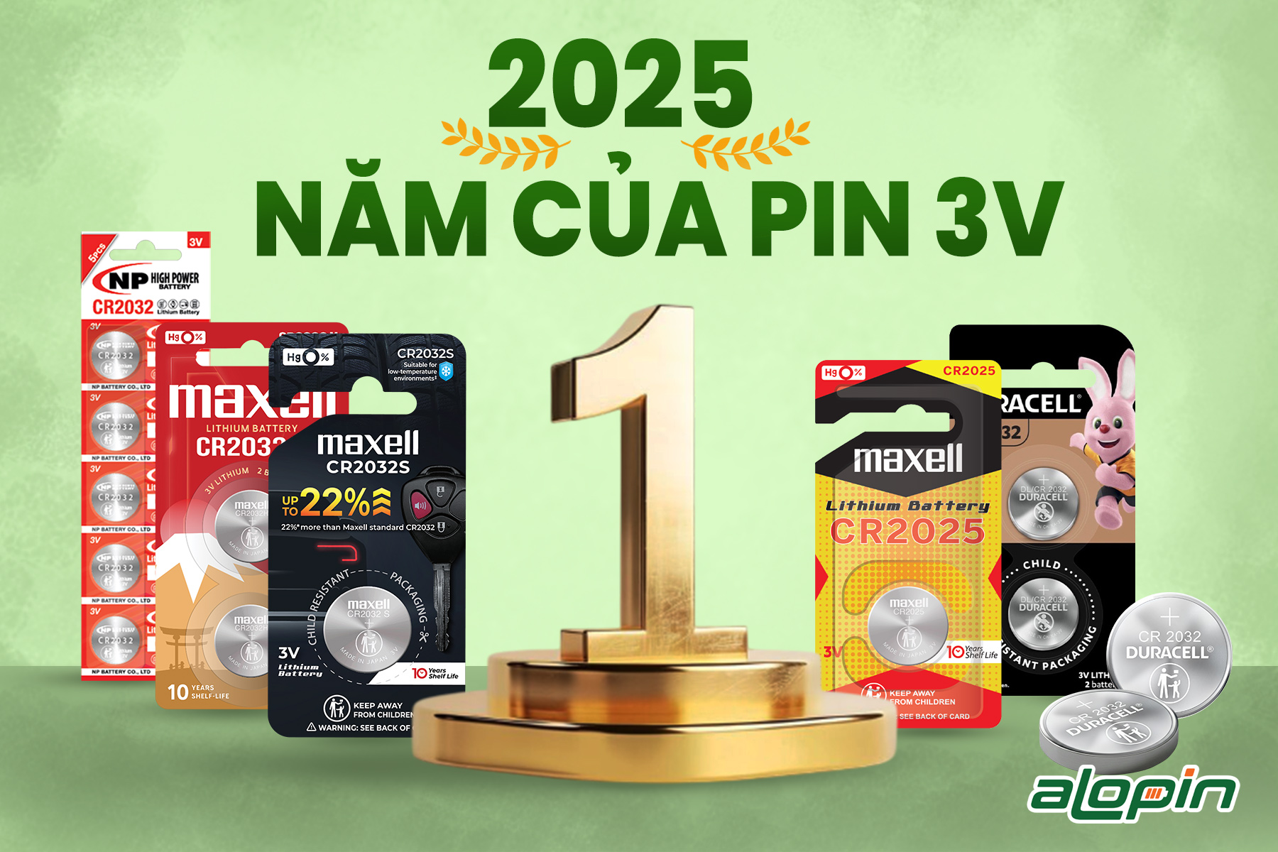 2025 – Năm Của Pin 3V