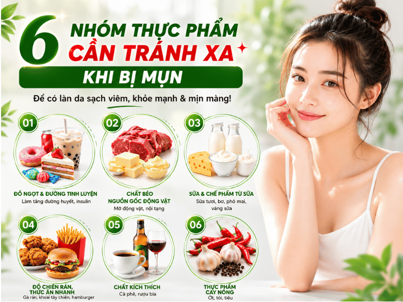 Top 6 Những Thực Phẩm Không Tốt Cho Da Mụn & Bí Quyết Skincare Chuẩn Y Khoa