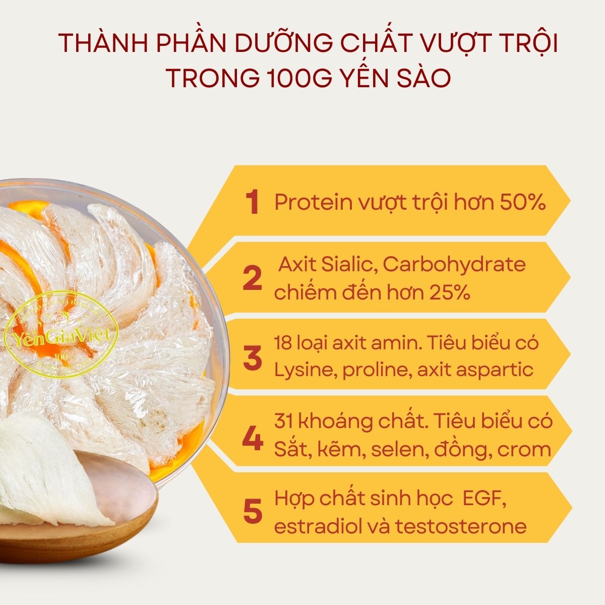 Tổ Yến Tinh Chế  - Hộp 10g