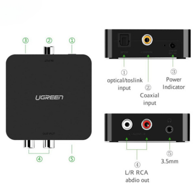 Bộ chuyển đổi tín hiệu âm thanh từ quang sang AV chính hãng Ugreen 30523 | Hàng chính hãng