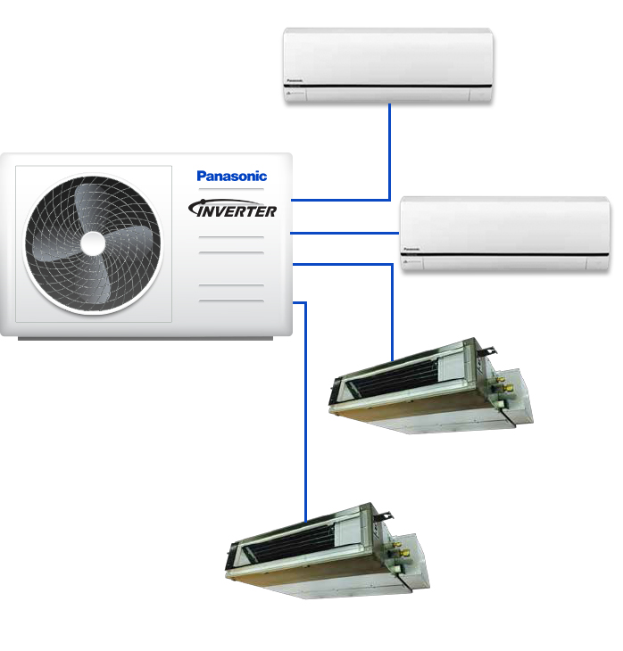 Điều hòa multi Panasonic 34.100BTU CU-4S34SBH GAS R410 | Hàng chính hãng