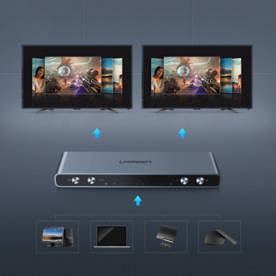Bộ Chuyển Mạch HDMI Matrix 4×2 Ugreen 40216 Full HD 1080p | Hàng chính hãng