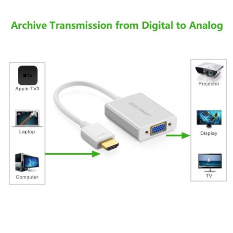 Cáp chuyển HDMI to VGA chính hãng Ugreen 40212 | Hàng chính hãng