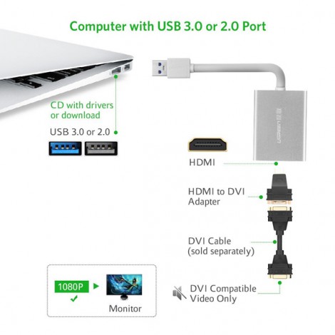 Cáp chuyển USB 3.0 to HDMI cao cấp chính hãng Ugreen 40229 | Hàng chính hãng