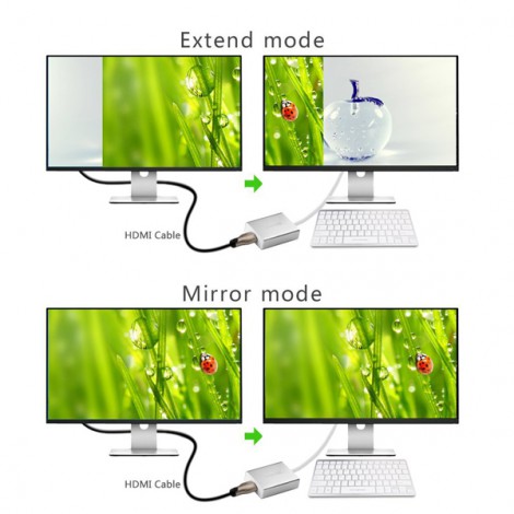 Cáp chuyển USB 3.0 to HDMI cao cấp chính hãng Ugreen 40229 | Hàng chính hãng