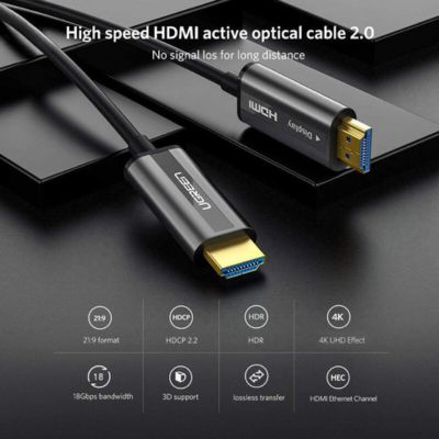 Cáp HDMI 2.0 sợi quang 10m Ugreen 50717 hỗ trợ 4K/60Hz cao cấp | Hàng chính hãng
