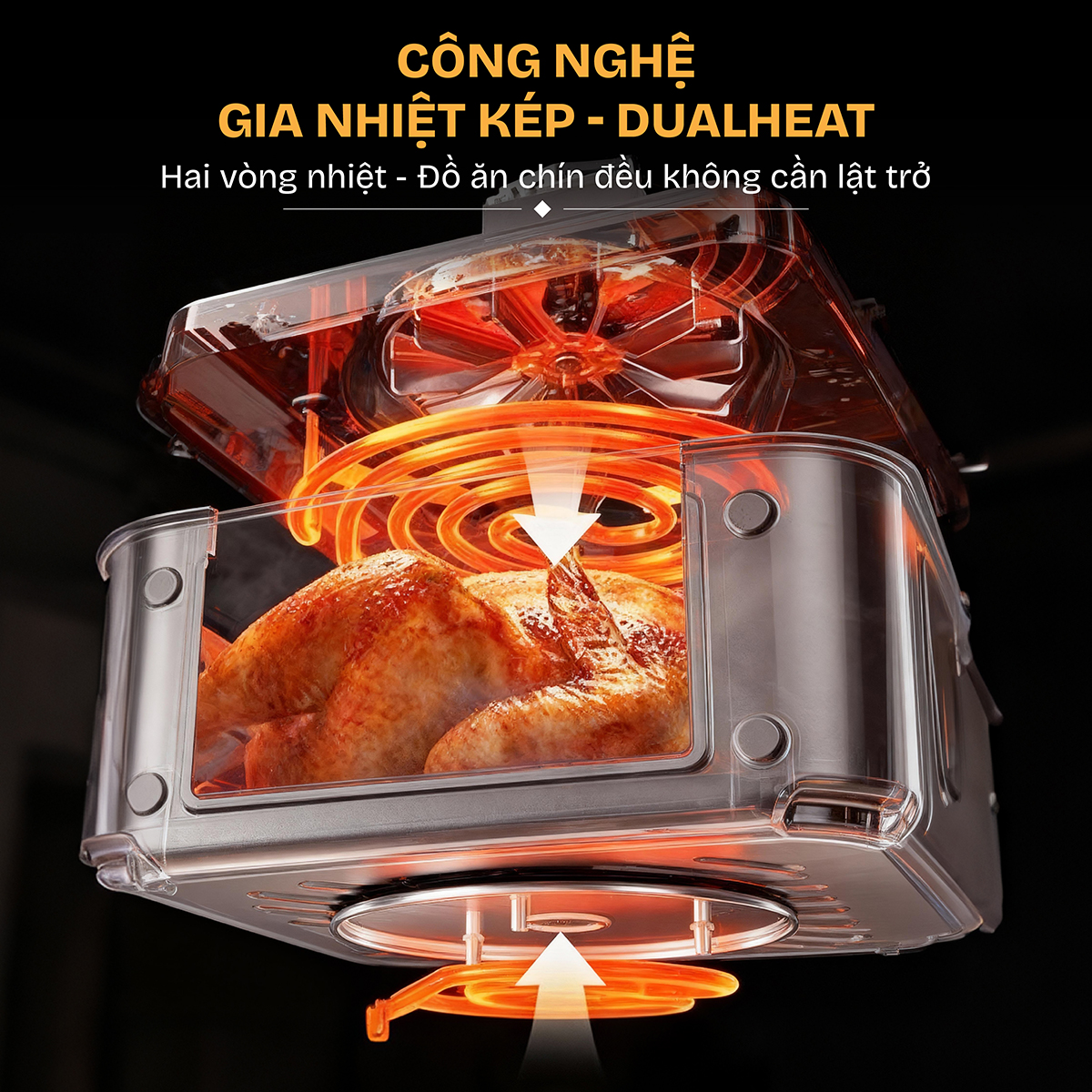 Nồi chiên không dầu 2 thanh nhiệt Fujihome A7DH 7L – chín đều, ít phải lật
