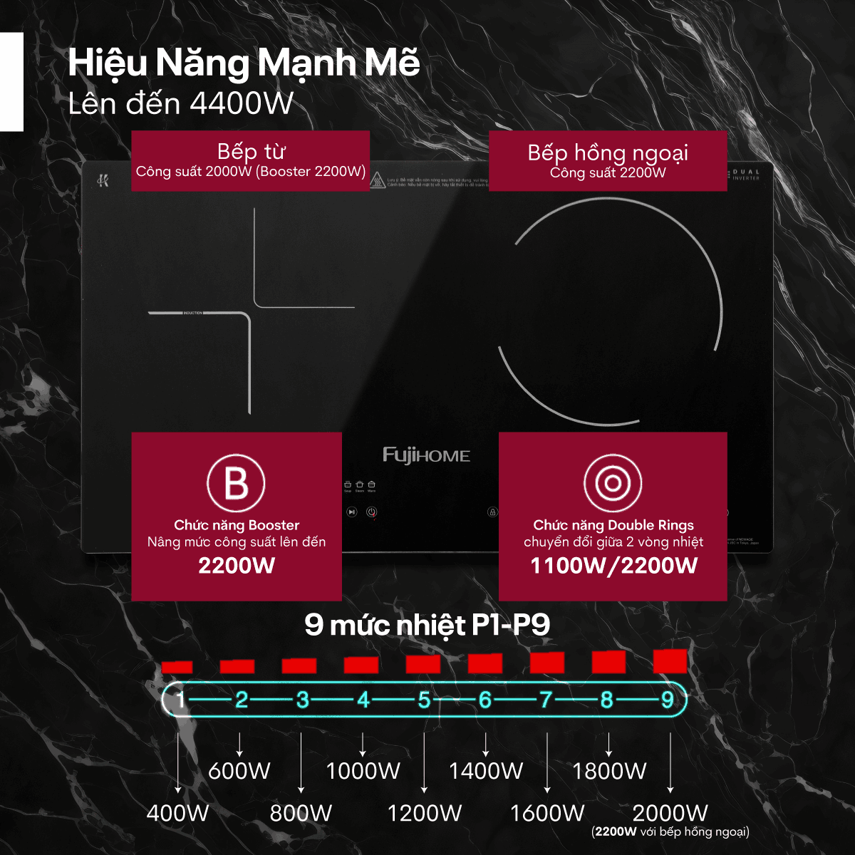 Fujihome IC2519 – bếp đôi từ + hồng ngoại 4400W dùng được nồi đất, nồi nhôm