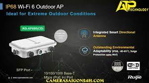 Thiết bị Access Point ốp tường Ruijie  Wifi 6 RG-AP680(CD) | Hàng chính hãng