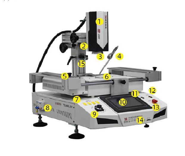 Máy Hàn Chip Dinghua BGA rework station DH-5880 | Hàng chính hãng