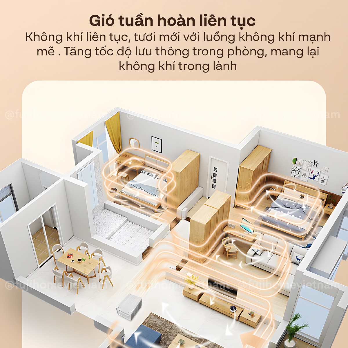 Fujihome PAC03 – điều hòa mini 2500BTU có sưởi, dùng quanh năm cho góc ngủ nhỏ và cabin xe
