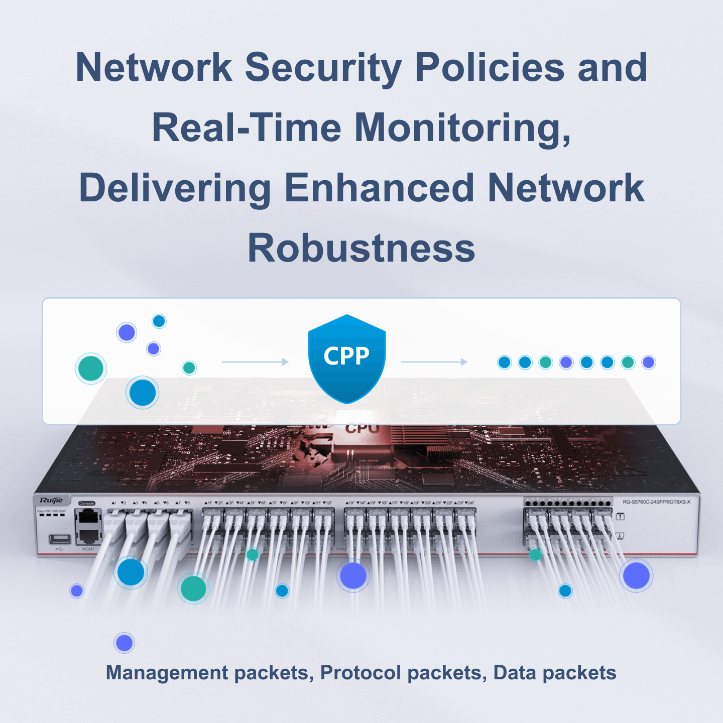 THIẾT BỊ CHUYỂN MẠCH SWITCH RUIJIE RG-S5760C-24GT8XS-X | Hàng chính hãng