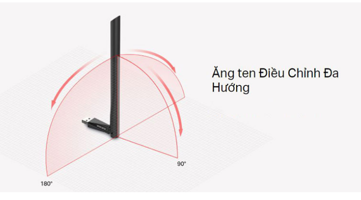 USB Wifi Mercusys MU6H băng tần kép AC650 Thương hiệuMercusys | Hàng chính hãng