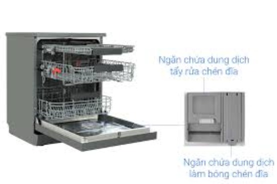 Máy rửa bát độc lập 14 bộ Samsung DW60CG550FSGSV | Hàng chính hãng