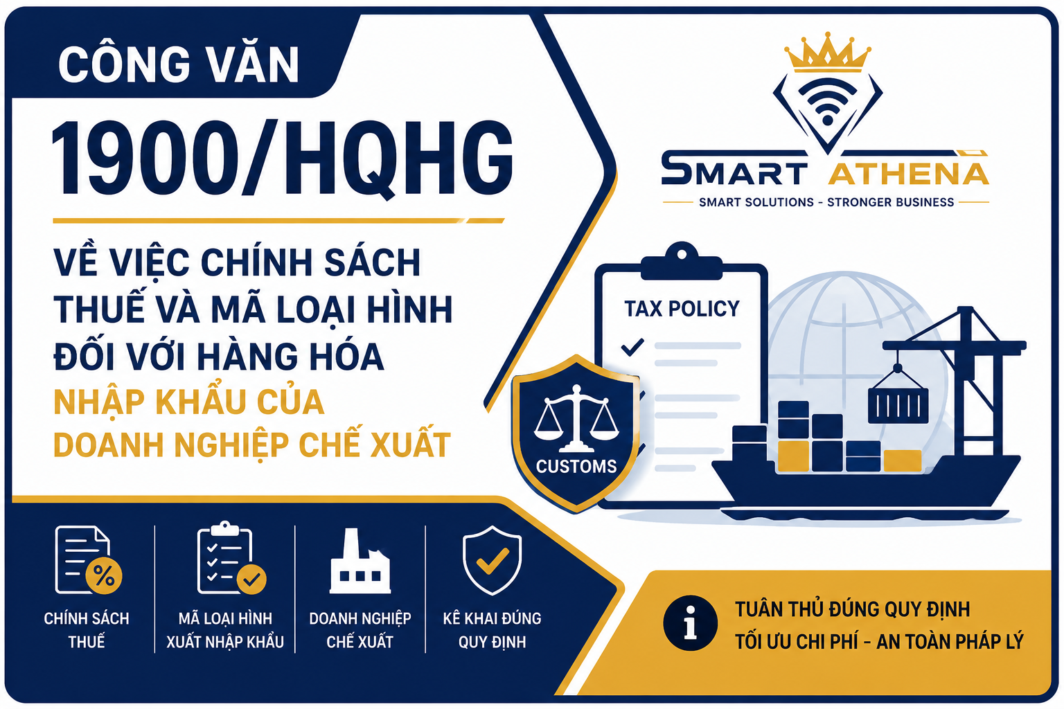 CÔNG VĂN 1900/HQHG - VỀ VIỆC CHÍNH SÁCH THUẾ VÀ MÃ LOẠI HÌNH ĐỐI VỚI HÀNG HÓA NHẬP KHẨU CỦA DOANH NGHIỆP CHẾ XUẤT.