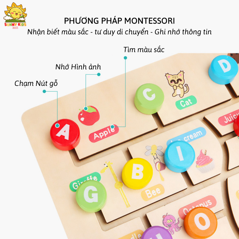 Bảng Học Chữ Số Montessori 30cm, Đồ Chơi Gỗ Thông Minh Phát Triển Tư Duy Cho Bé, Làm Từ Gỗ Tự Nhiên An Toàn - Sunny Kids