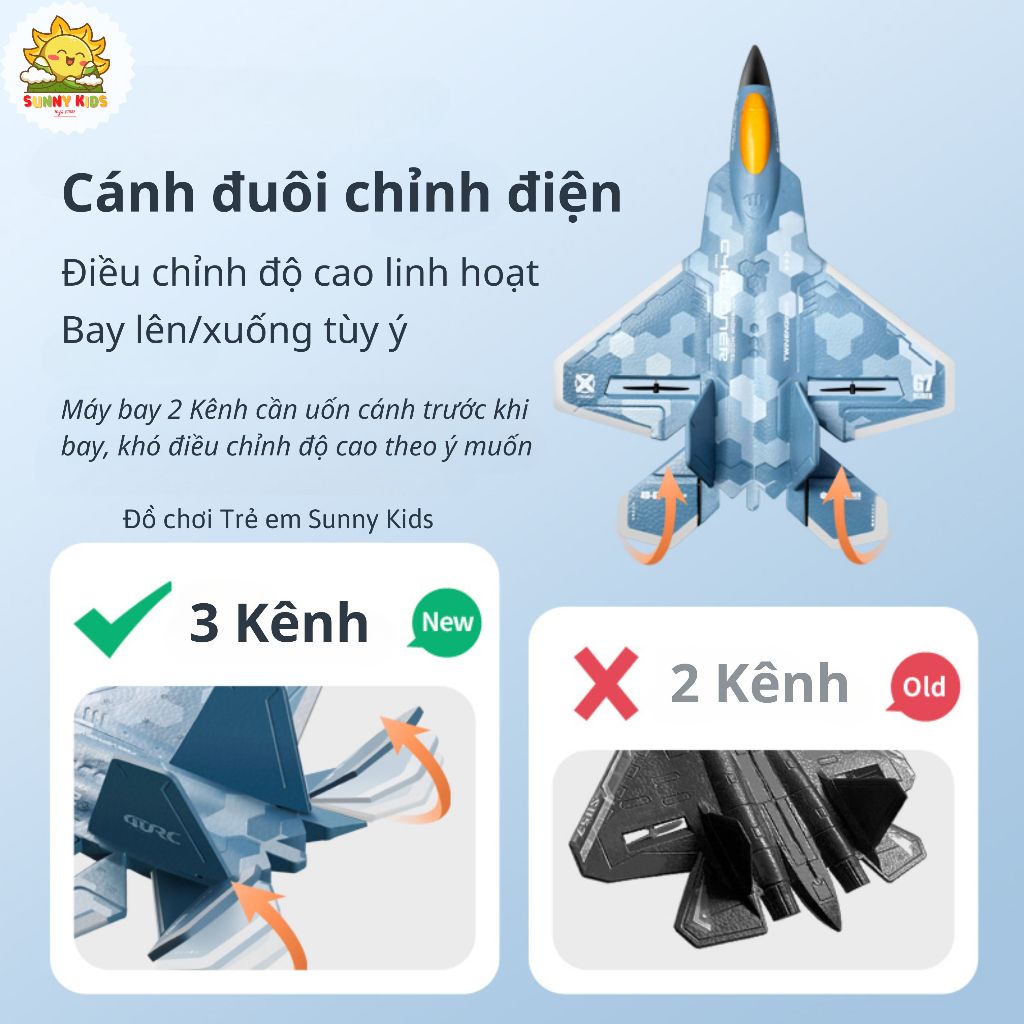 Máy Bay Điều Khiển Từ Xa 3 KÊNH 4DRC G7 Glider, Cánh Đuôi Chỉnh Điện Linh Hoạt, Hệ Thống Tự Hỗ Trợ Cân Bằng - Sunny Kids