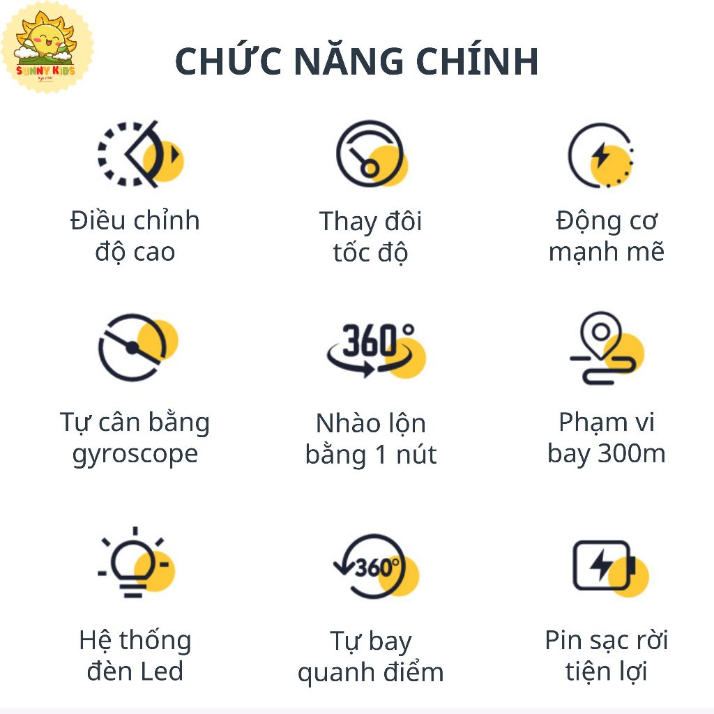 Máy Bay Điều Khiển Từ Xa 3 KÊNH 4DRC G7 Glider, Cánh Đuôi Chỉnh Điện Linh Hoạt, Hệ Thống Tự Hỗ Trợ Cân Bằng - Sunny Kids