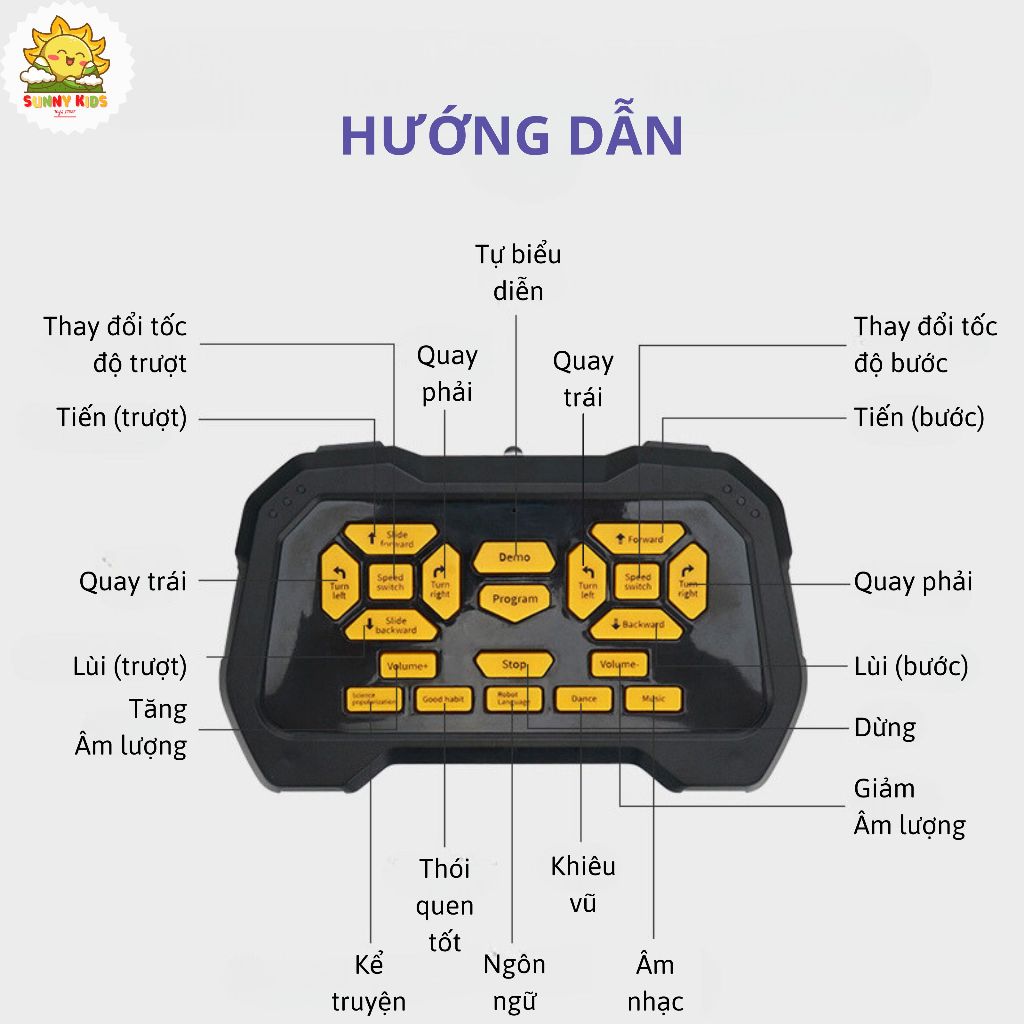 Robot Điều Khiển Từ Xa CADY Wilo JJRC R20, Di chuyển linh hoạt, Cảm biến cử chỉ, Đồ chơi Robot thông minh - Sunny Kids