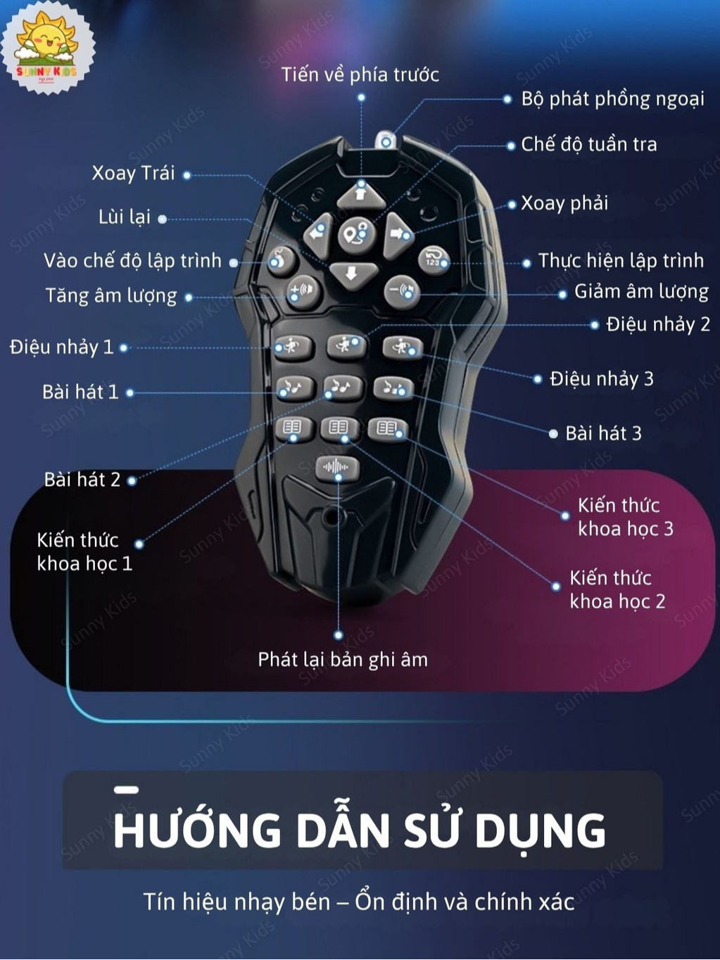 Đồ Chơi Robot Thông Minh R40 Lập Trình Tự Động, Robot Hình Người Điều Khiển Từ Xa Và Cảm Biến Chuyển Động - Sunny Kids