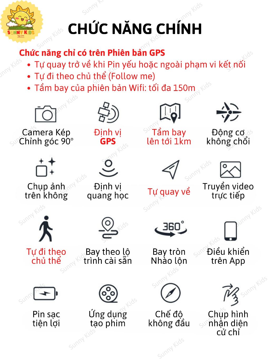 Drone 4DRC F10 Pro, Định Vị GPS Tự Quay Về Khi Mất Sóng, Flycam Giá Rẻ Có Camera Kép Xoay 90°, Bay Xa 1000m - Sunny Kids