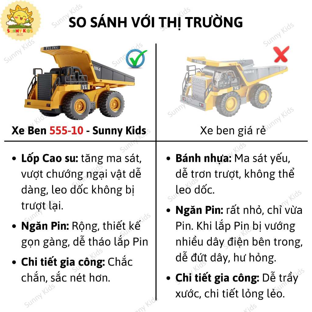 Xe Ben Điều khiển Từ Xa 9 Kênh, 1:20, Nâng Hạ Thùng Hàng Hợp Kim, Âm Thanh Thực Tế, Đèn Chiếu, PIN Sạc - Sunny Kids