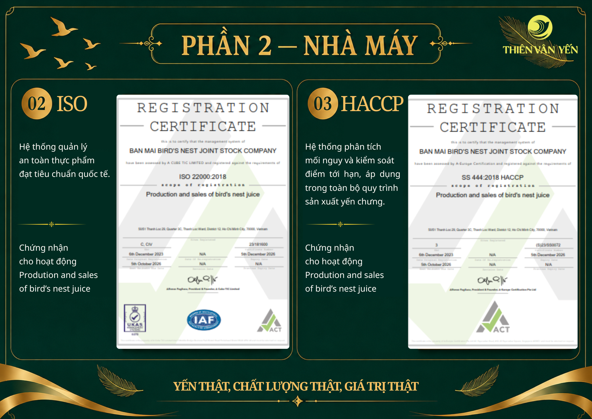 ISO VÀ HACCP CÓ Ý NGHĨA GÌ VỚI NGƯỜI TIÊU DÙNG?