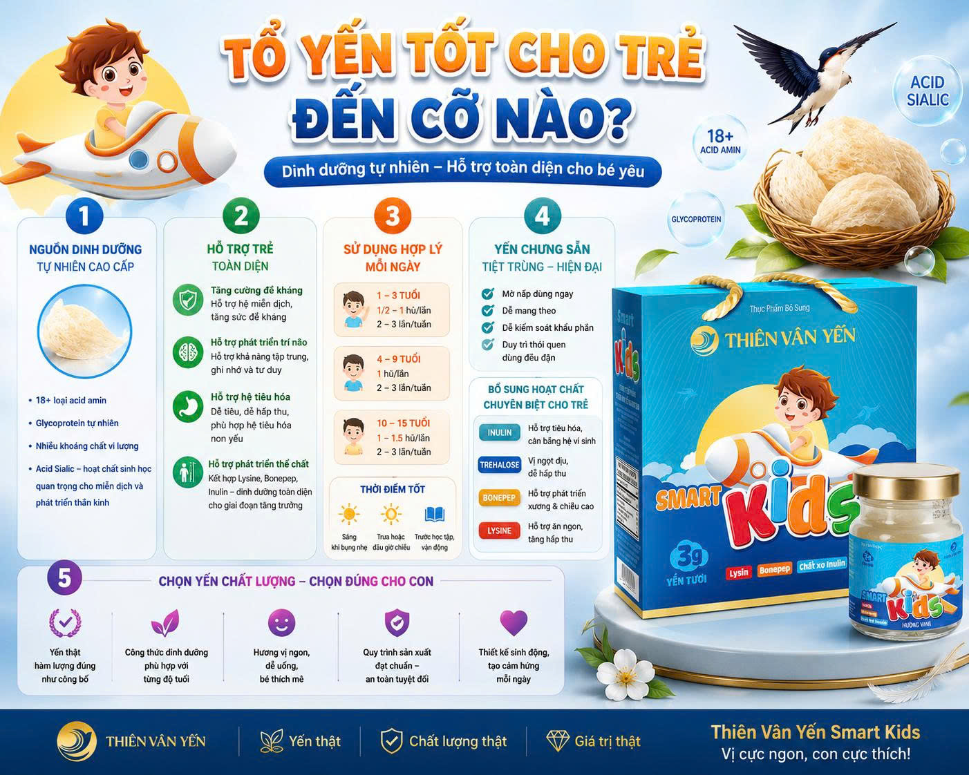 Tổ yến tốt cho trẻ em đến cỡ nào?