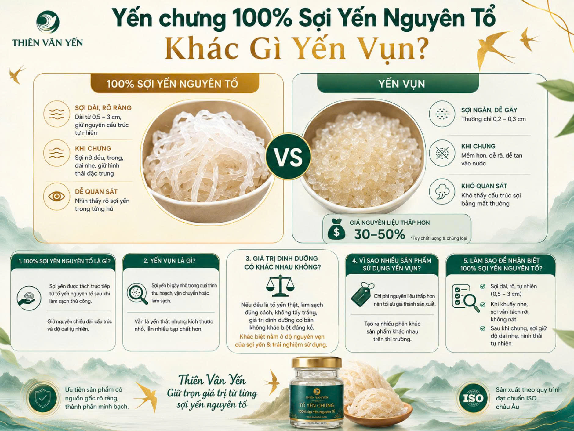 Yến chưng 100% Sợi Yến Nguyên Tổ Khác Gì Yến Vụn? Điều Người Tiêu Dùng Nên Biết
