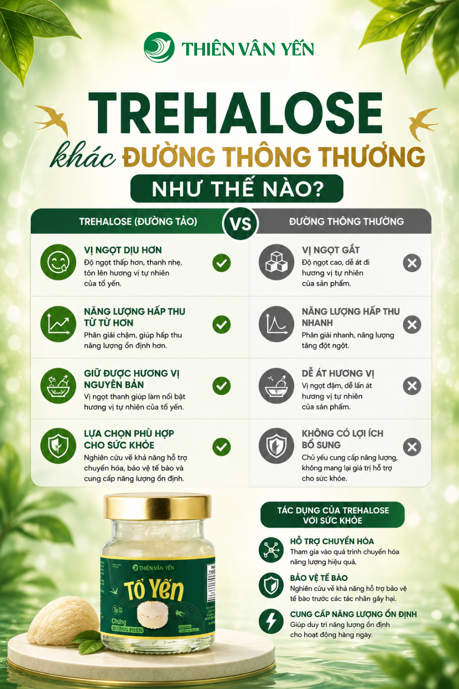 TREHALOSE KHÁC ĐƯỜNG THÔNG THƯỜNG NHƯ THẾ NÀO?