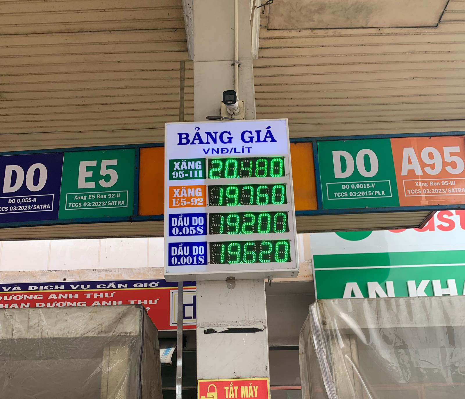 Bảng Giá LED
