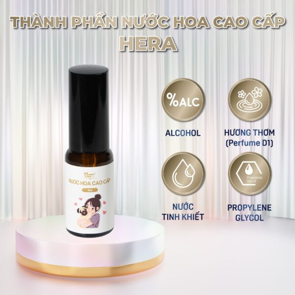 Nước hoa Mastercare cho chó mèo 20ml