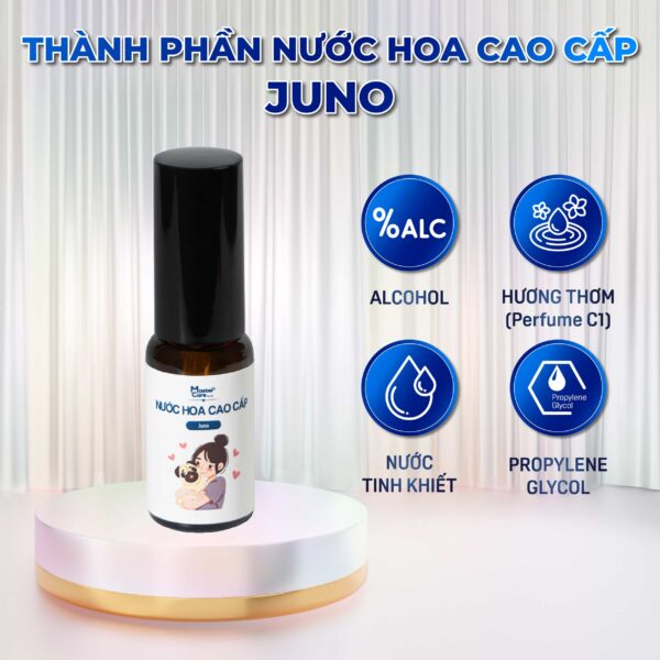 Nước hoa Mastercare cho chó mèo 20ml