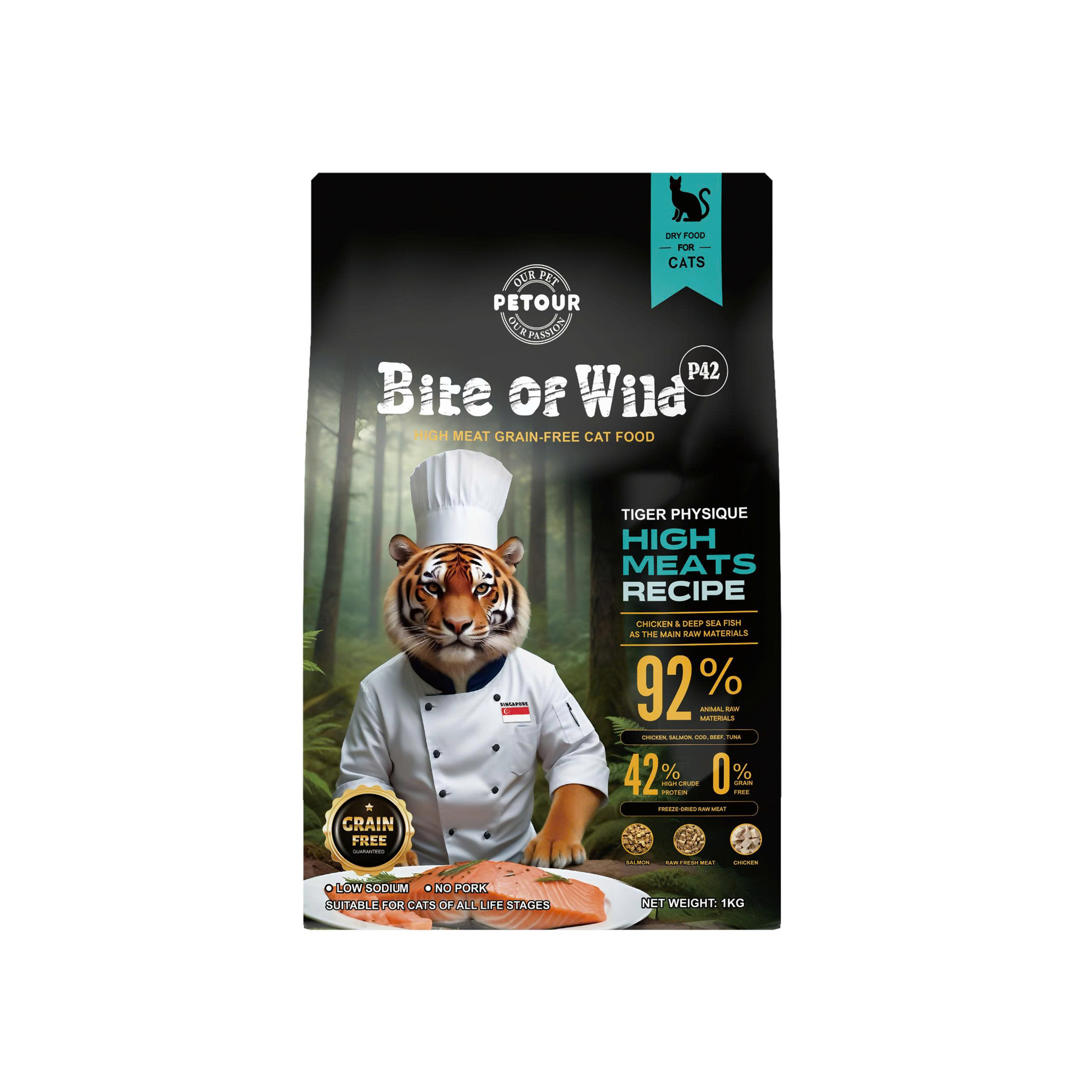 Thức Ăn Cho Mèo Cao Cấp - Bite Of Wild - 1Kg