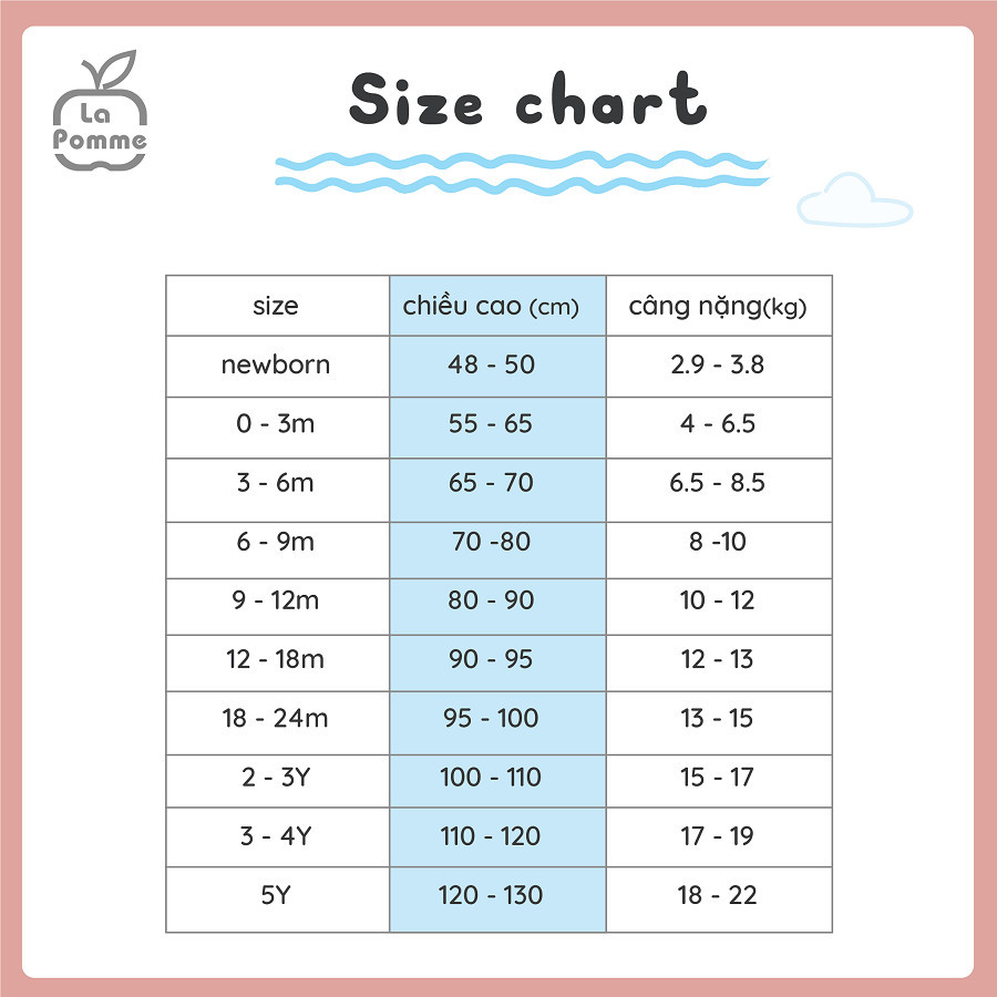 LaPom LP - Bộ cộc tay La Pomme Donut - Đồ sơ sinh cho bé - Đồ sơ sinh bé trai - Baby - Đồ sơ sinh bé gái