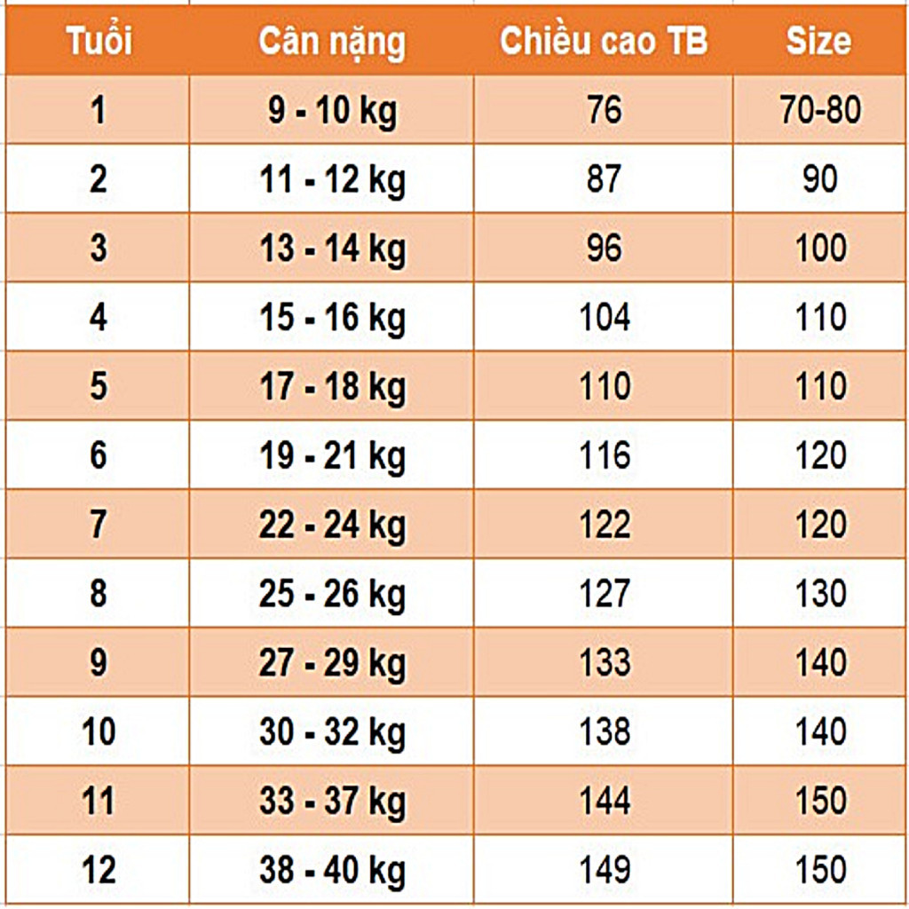 Đồ đôi mẹ và bé gái set đồ Áo len vặn thừng cùng chân váy dạ có lót cho mẹ và bé mặc 2 kiểu dáng sành điệu