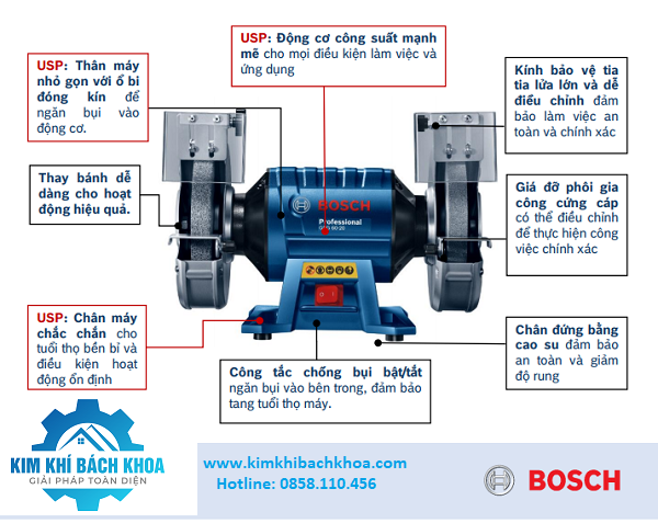 10 ưu điểm tuyệt vời của Máy mài bàn 350 W Bosch GBG 35 – 15