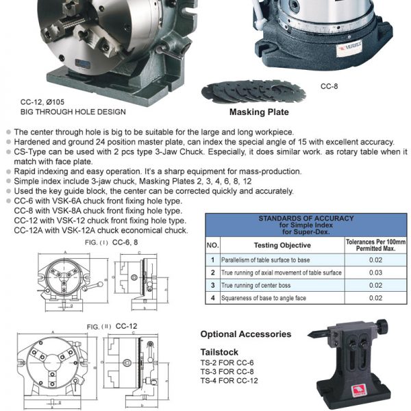 BÀN CHIA ĐỘ - VERTEX
