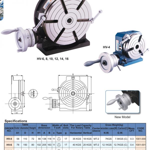 BÀN CHIA ĐỘ - VERTEX