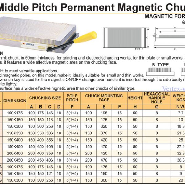 BÀN TỪ MÁY MÀI, MÁY PHAY - VERTEX