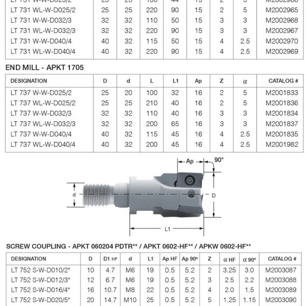 DAO PHAY GÓC 90 ĐỘ - LAMINA