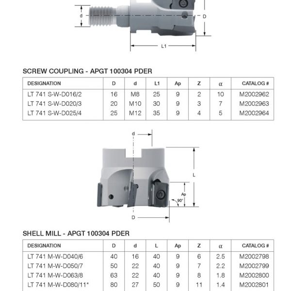 CHÍP PHAY NHÔM - LAMINA