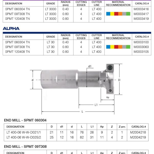DAO PHAY RÃNH CHỮ T - LAMINA