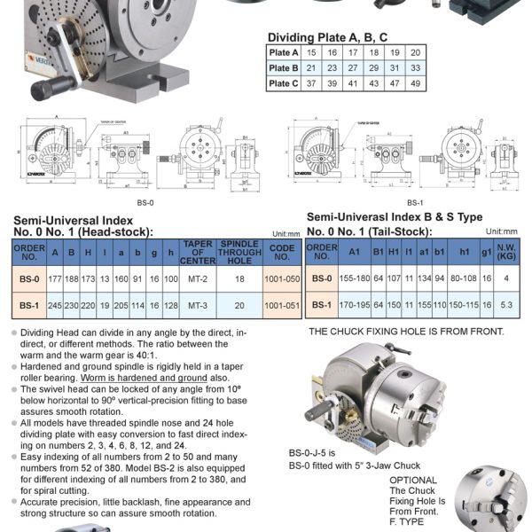 ĐẦU CHIA ĐỘ VẠN NĂNG - VERTEX