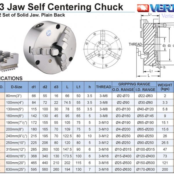 MÂM CẶP 3 CHẤU - VERTEX