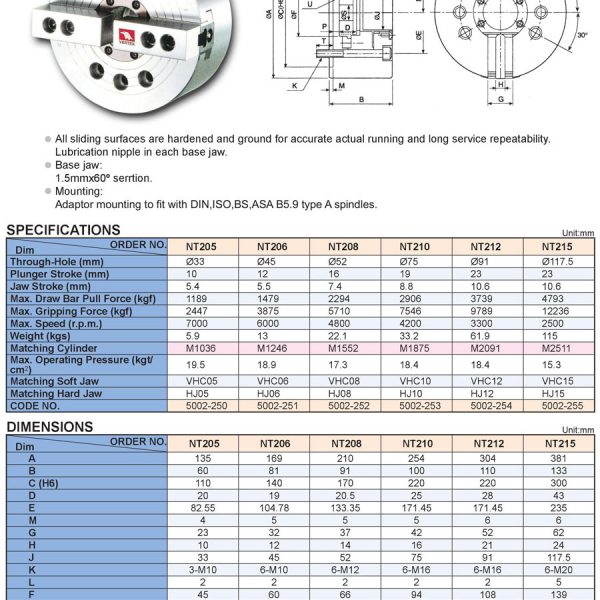 MÂM CẶP THỦY LỰC MÁY TIỆN CNC - VERTEX