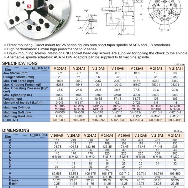 MÂM CẶP THỦY LỰC MÁY TIỆN CNC - VERTEX