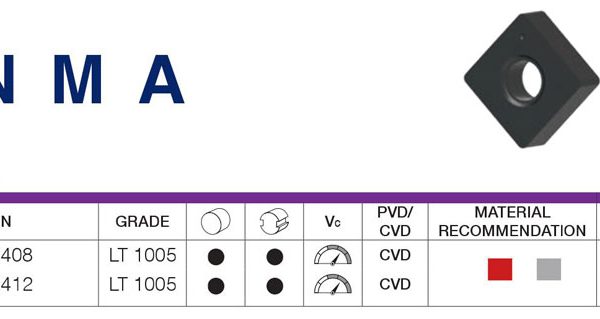 MẢNH TIỆN HÌNH VUÔNG S - LAMINA