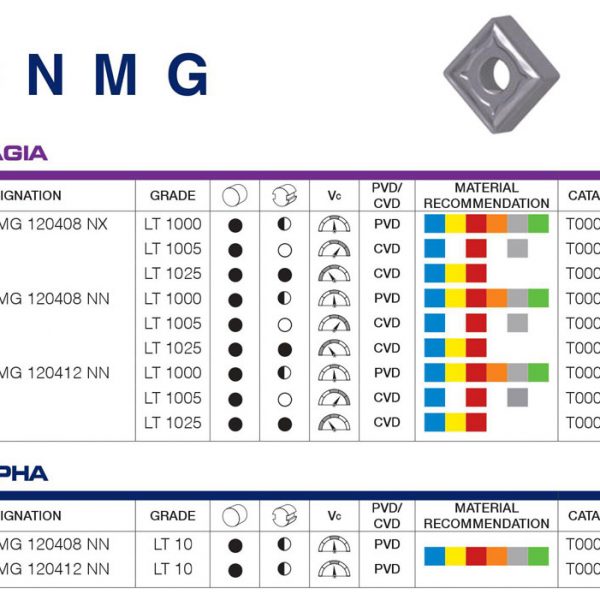 MẢNH TIỆN HÌNH VUÔNG S - LAMINA