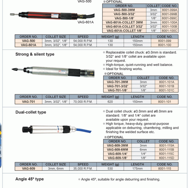 MÁY MÀI KHÍ NÉN CẦM TAY - VERTEX
